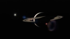 What are the 6 Planets Conjunction in 2025?